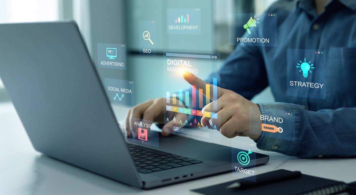 Digital marketing development and brand growth strategy planning